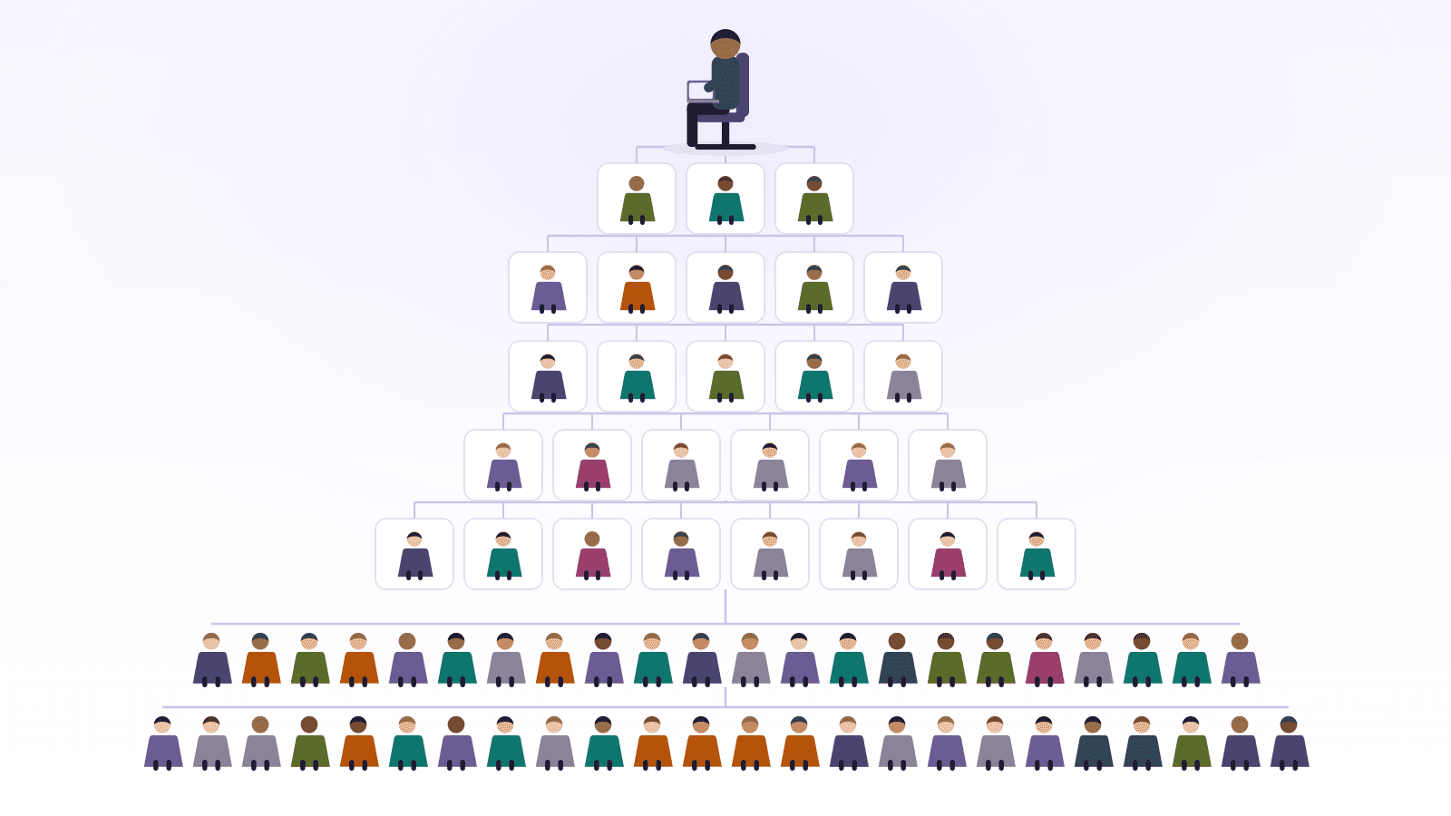 Yesterday — a large human hierarchy pyramid with a CEO at the top and rows of professionals below