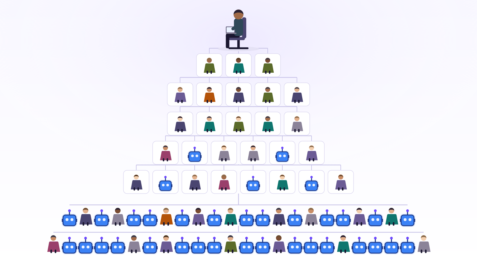 Humans and AI agents in the hierarchy